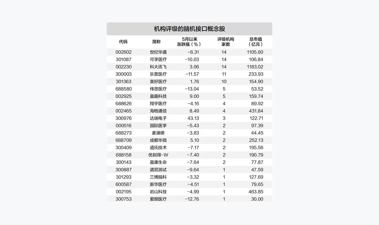 蜂窝配资风险边界搜索结果如何区分新收录和残留收录 插图