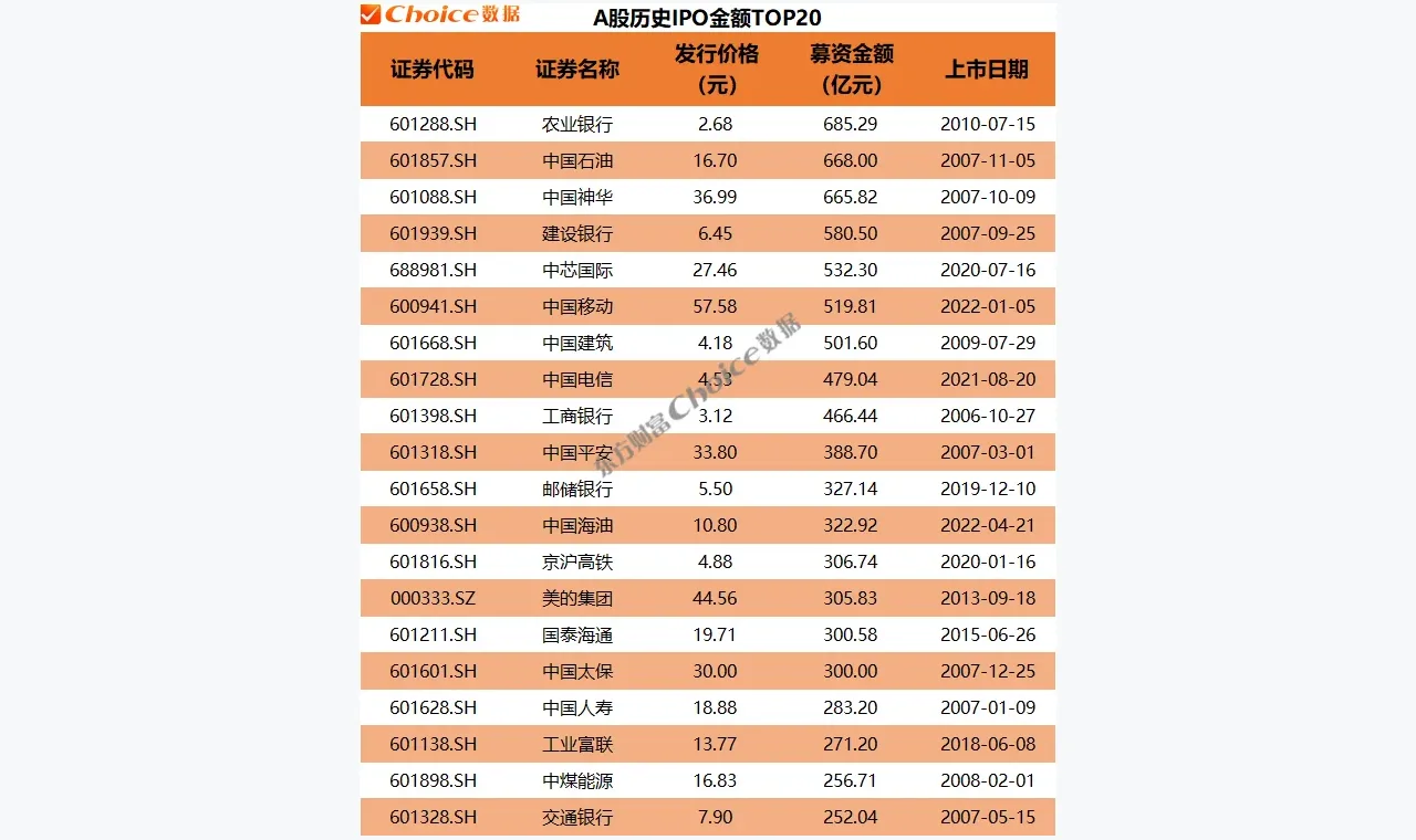 蜂窝配资资金话题与同类资料站的差异在哪里 插图