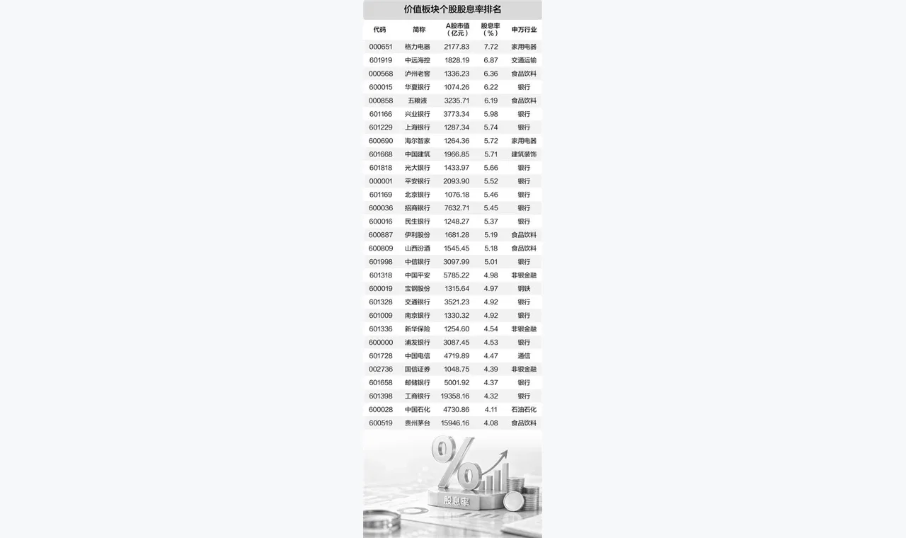 蜂窝配资快讯整理：围绕蜂窝配资合规提醒的三类信号 插图