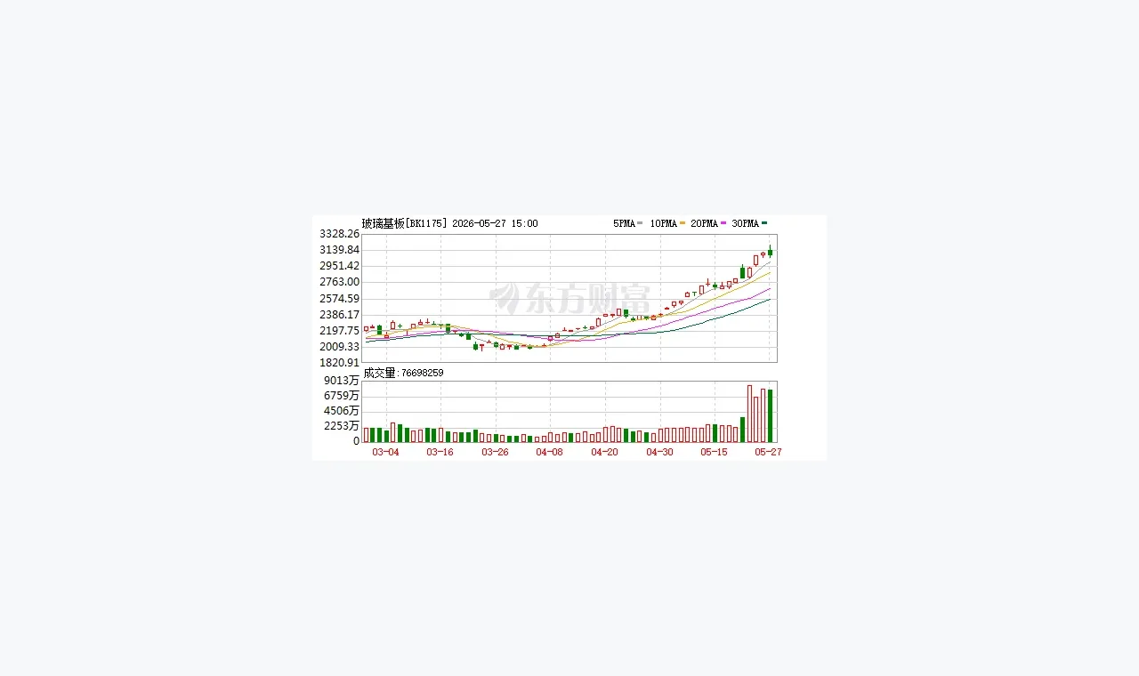 蜂窝配资访问异常排查：HTTP、HTTPS 与 m 入口（风险边界） 插图